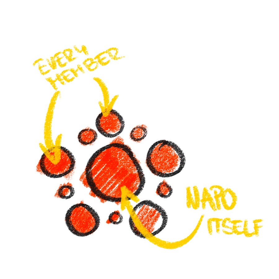 Concept sketch refining the flower of circles